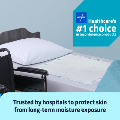 Ultrasorbs Advanced Premium Protector Absorbente Pre-doblado para Cama 76 x 91 cm.