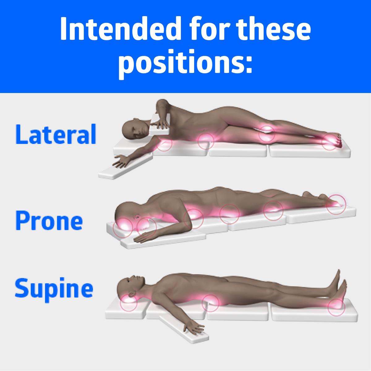 Soporte de Espuma Posicionador de Cabeza para Cirugía Adulto.